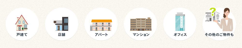 戸建て、店舗、アパート、マンション、オフィス、その他のご物件も